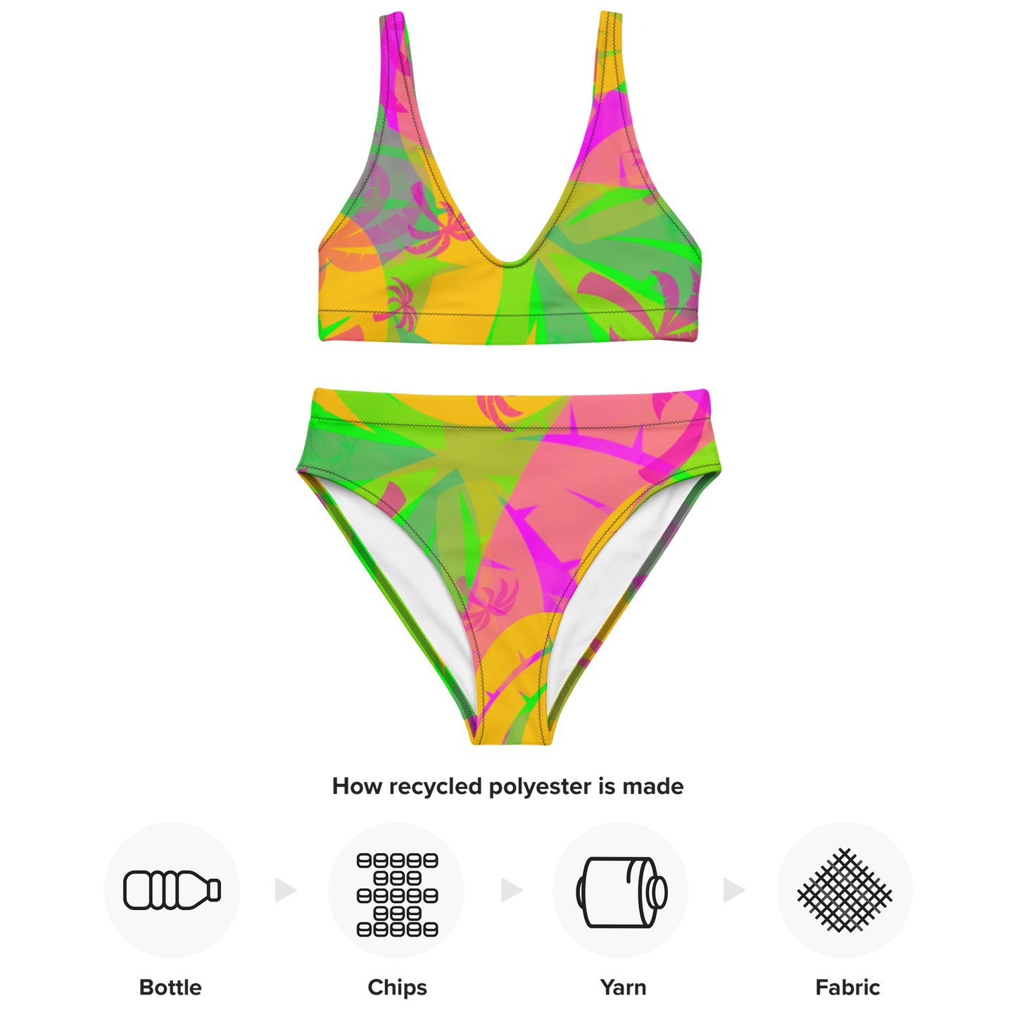 Unkle Jungle Island Palm Bikini